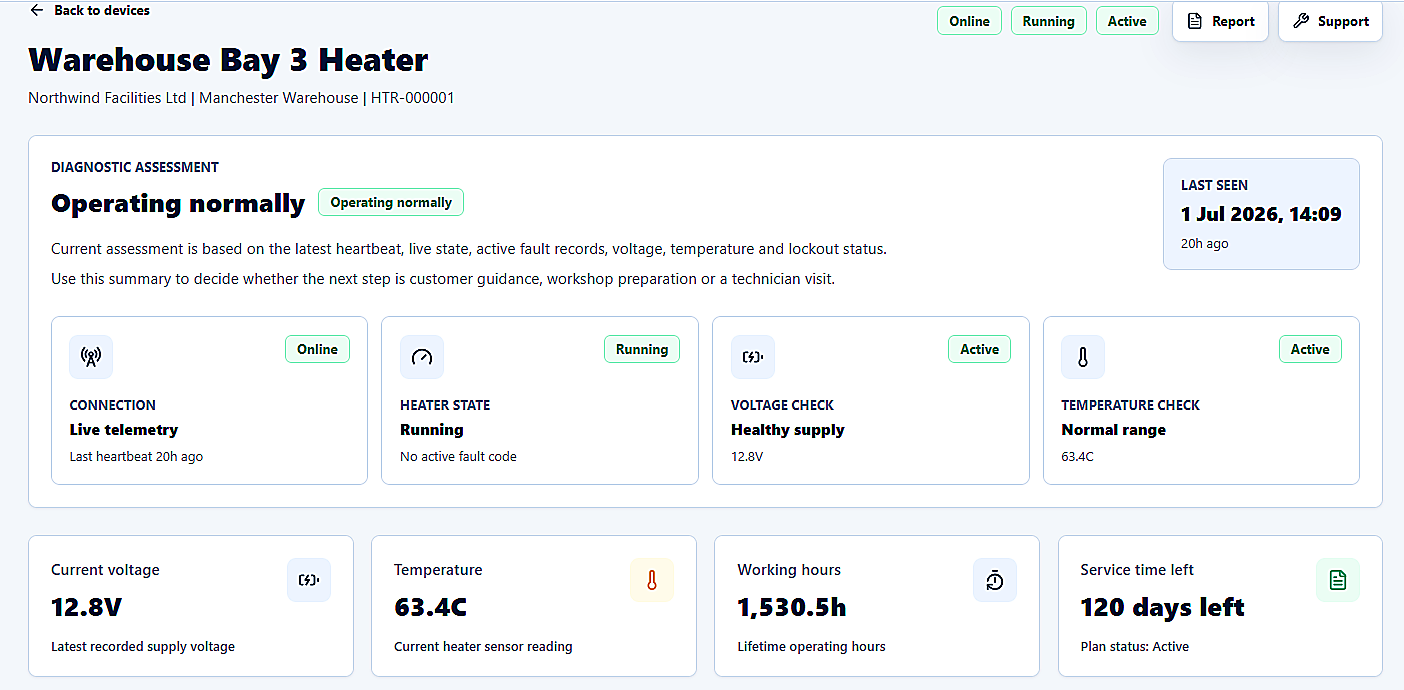 Heater detail screen showing diagnostic assessment, telemetry status, voltage, temperature and service time left