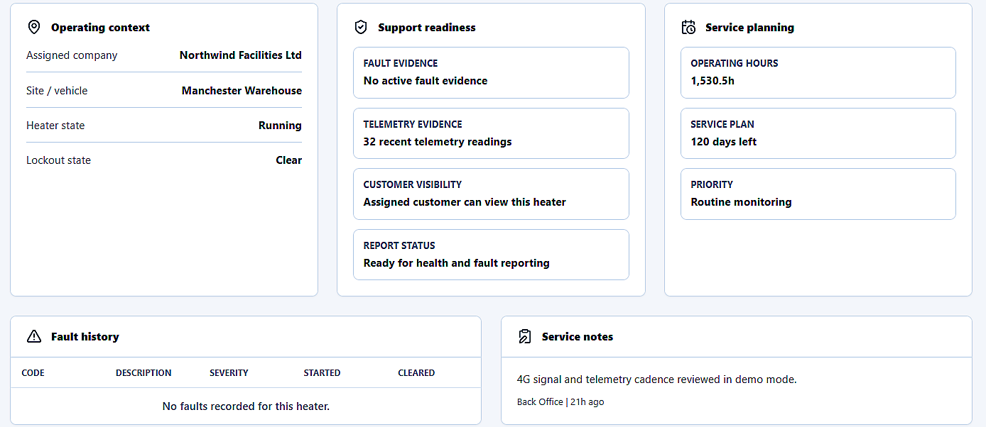 Support readiness screen showing operating context, fault evidence, telemetry evidence and service planning